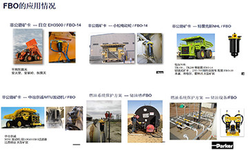 Parker Racor large flow FBO fuel filter assembly FBO-10 FBO-14 and filter element application